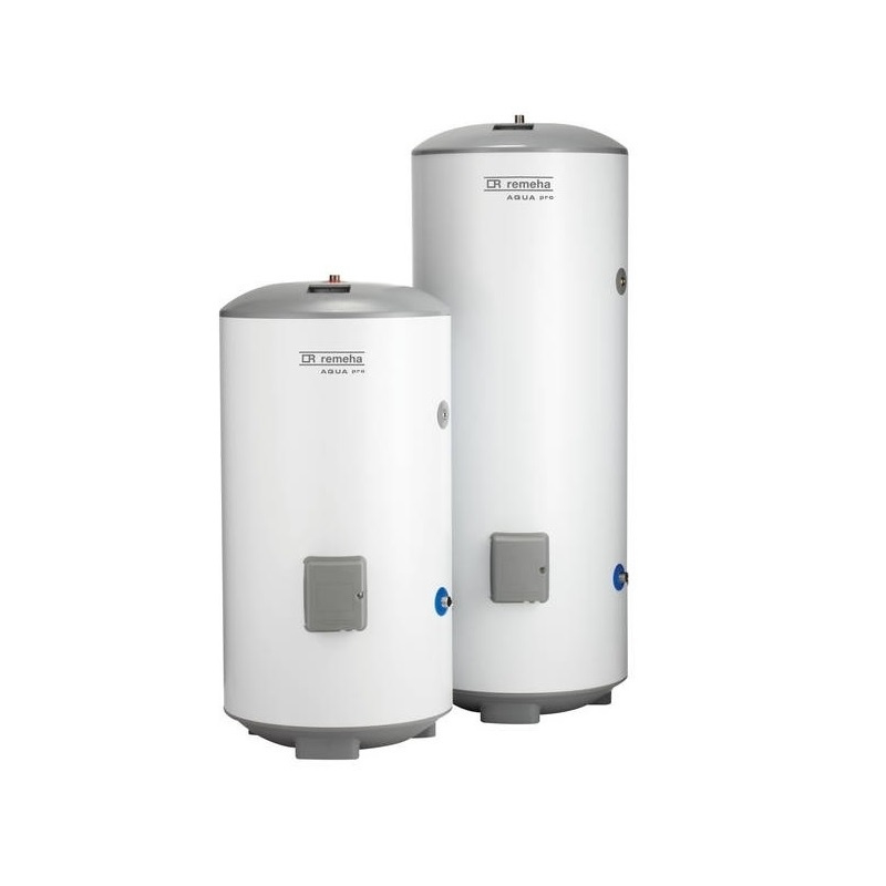 Plaatsing Boiler voor Cv-ketel Remeha Aqua Pro 300 liter